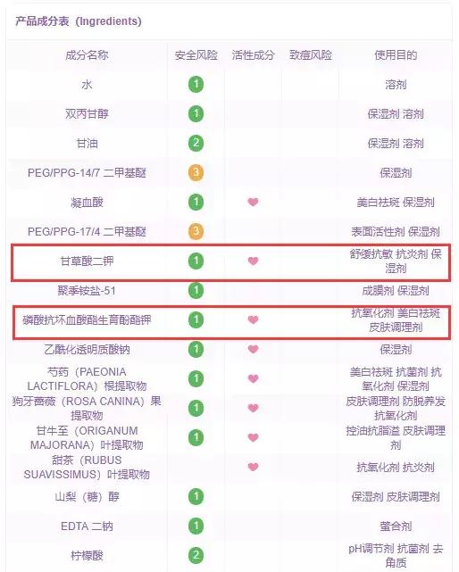 第一次入大牌护肤品应该怎样选择,第一次去日本怎么买化妆品