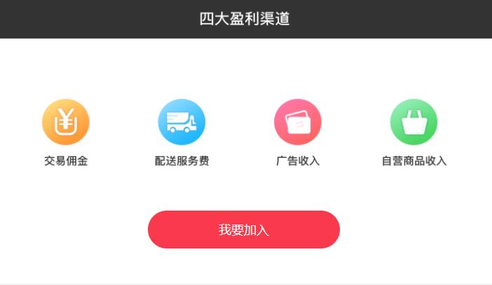 乡镇外卖平台代理需要多少钱,乡镇外卖加盟项目排行榜