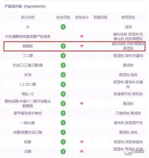 怎么那么多人喜欢led汽车大灯呢,skii小灯泡为什么那么好用