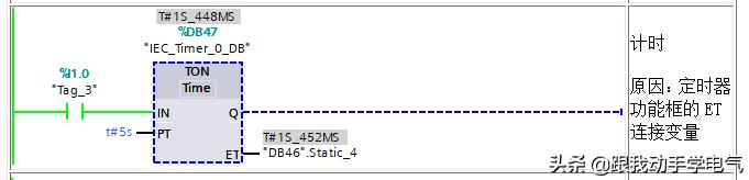 s7-1200指令讲解,s7-200定时器指令有哪些