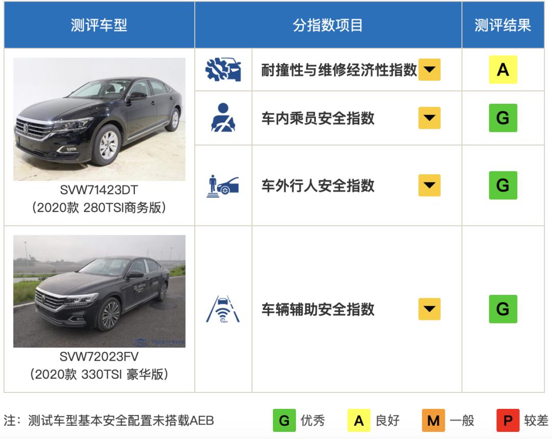 *萨特帕**二战中保研，从“最差”变“前三”，中间到底发生了什么？