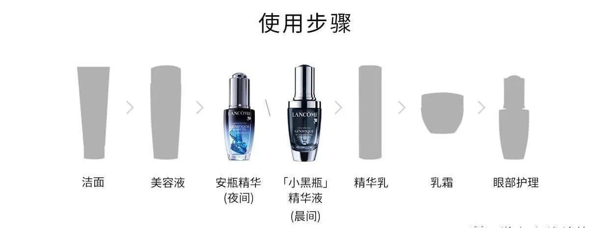 兰蔻小黑瓶对比欧莱雅黑精华,兰蔻小黑瓶pk雅诗兰黛眼霜