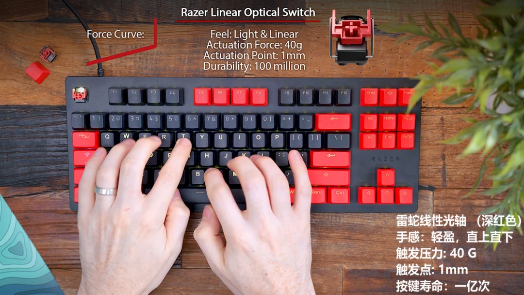 雷蛇键盘轴怎么选择,雷蛇机械键盘换轴