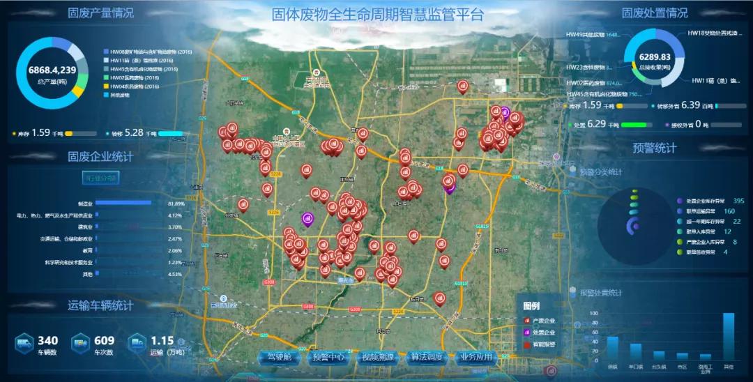 助力碳中和！海康威视发布了一个平台专管“固体废物”