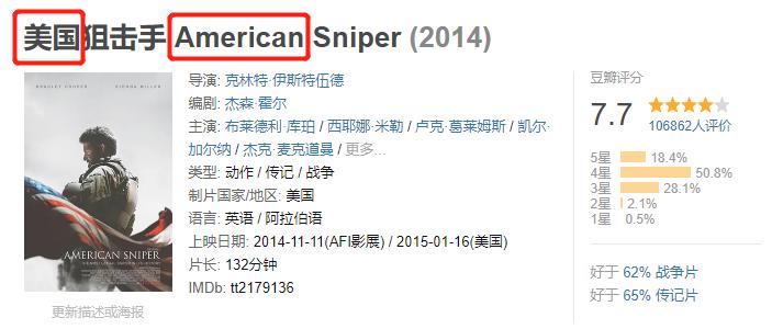 历史全球前十票房电影,全球票房榜第一的战争片