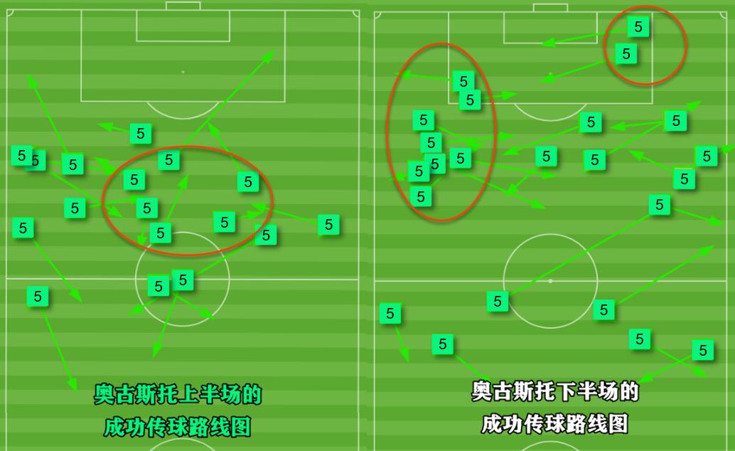 热内西奥执教亚冠北京国安,国安奥古斯托总决赛结果