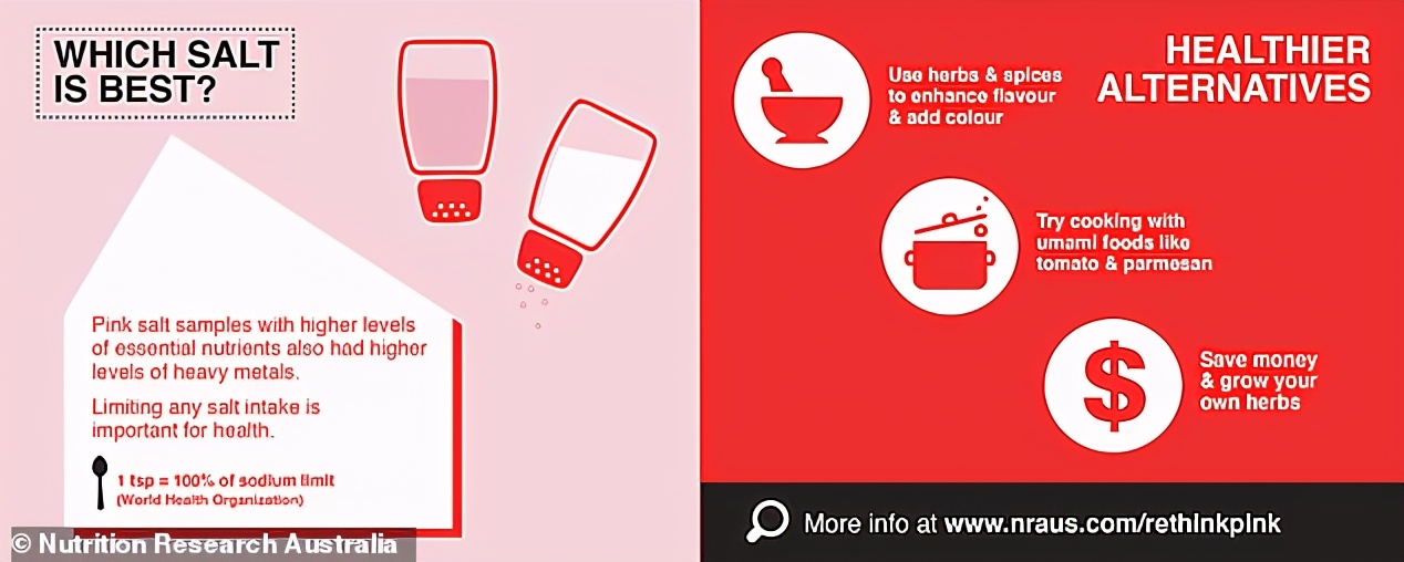 澳洲保健品含重金属,澳洲原装进口食用盐