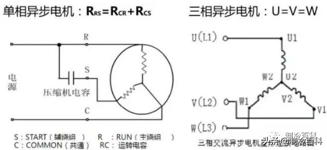 福特麦柯斯空调故障案例,日立空调报警03故障是什么原因