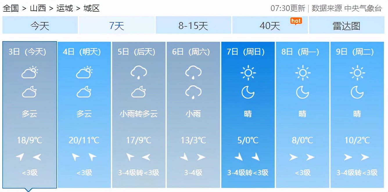 太原这边下雪了吗最近天气,太原下雪啦入冬以来的第一场雪