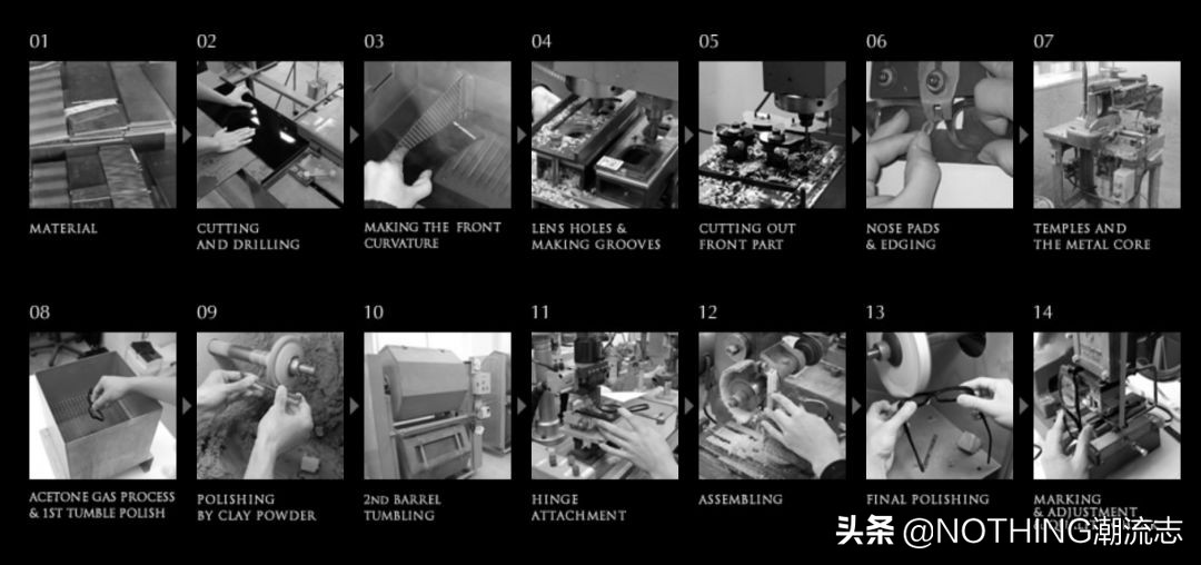 日本视力矫正眼镜,日本眼镜十大名牌