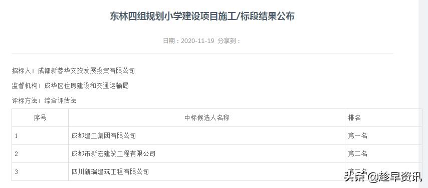 成都东林4组小学,东林四组小学