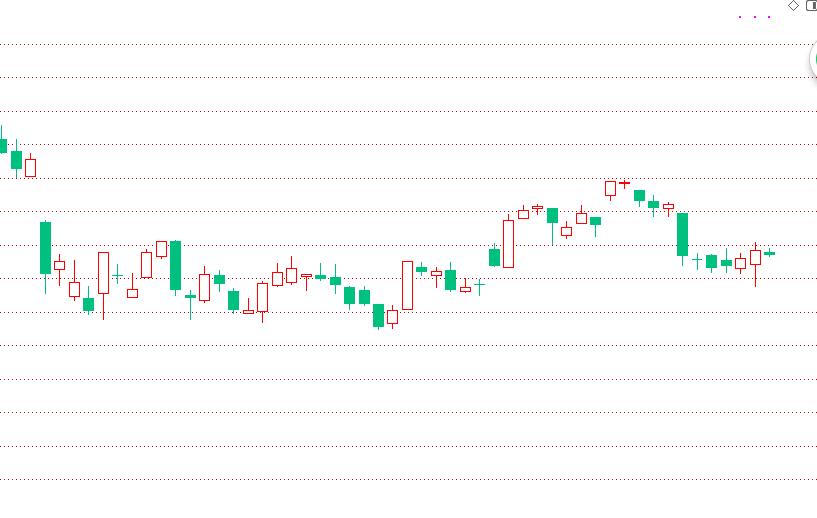 秋林集团董事长现状,秋林董事长失踪