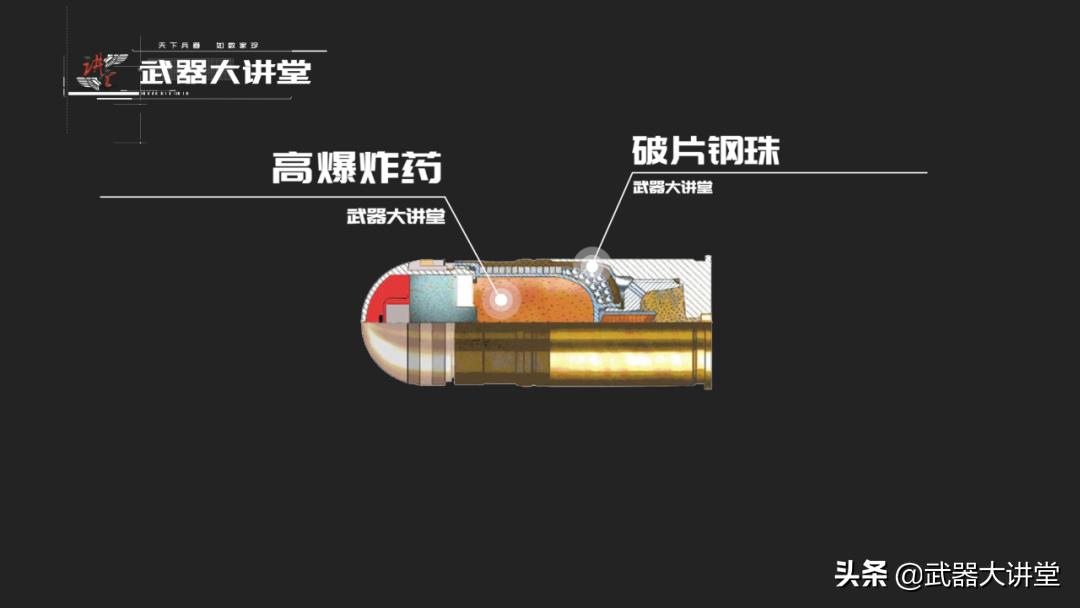 美军mk48自动榴弹发射器射程 (美军的mk47自动榴弹发射器改进型)