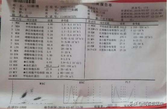 更年期月经紊乱病例,月经紊乱引起的闭经