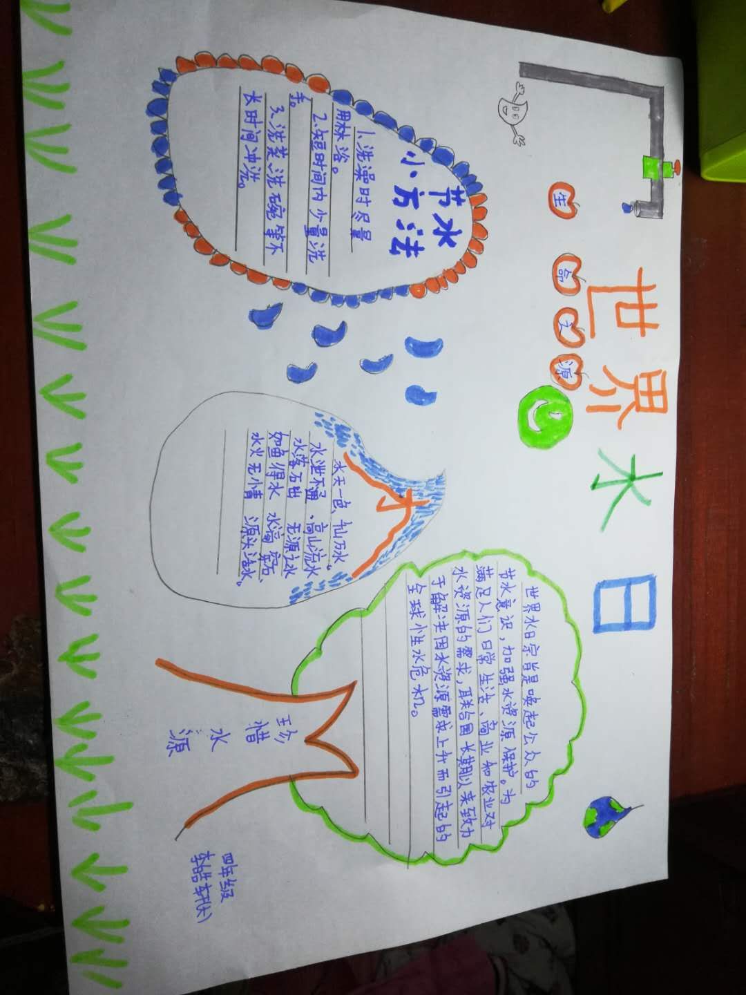 世界水日教育活动简讯,世界水日小学活动