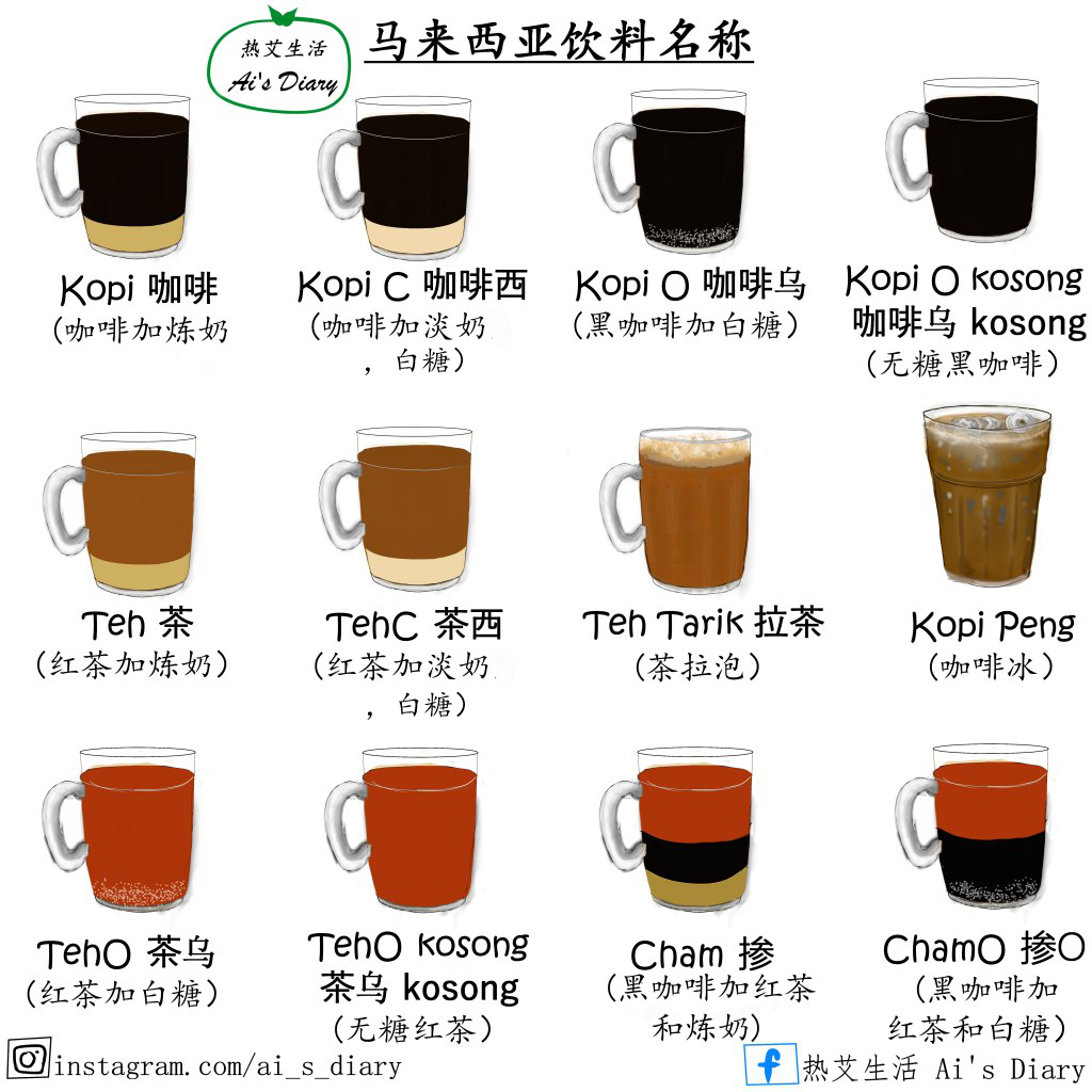 马来西亚咖啡店caffeauora,马来西亚老牌咖啡