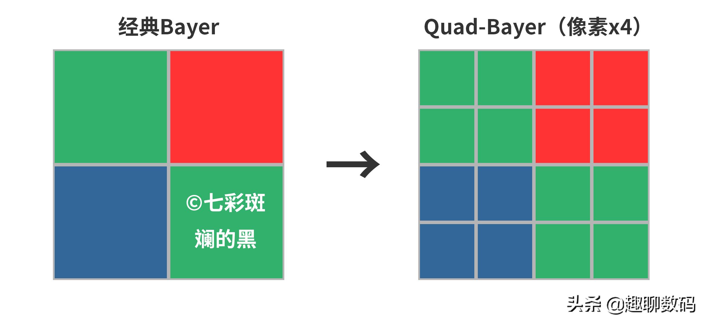 红米note7详细测评,红米Note7图文评测