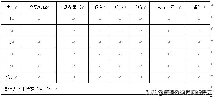房地产施工合同模板,房地产买卖合同模板