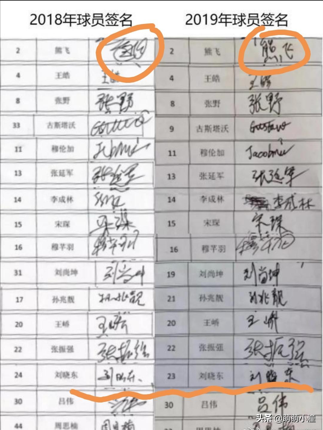 冰火两重天足球,足球场上的冰火两重天