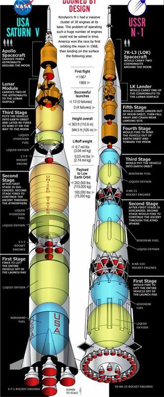 苏联对中国军工的评价,如何评价日本的军工