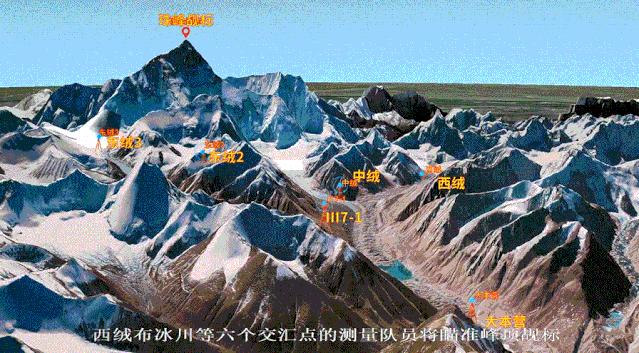 成功登顶引惊呼图片,登顶成功现场图太震撼了