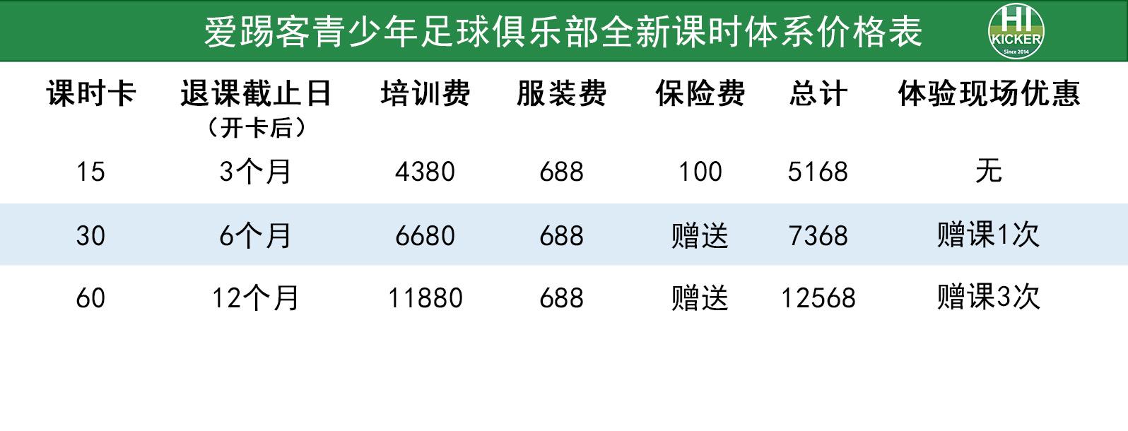 爱踢客常规班课程分几个年龄段,爱踢客足球课价目表