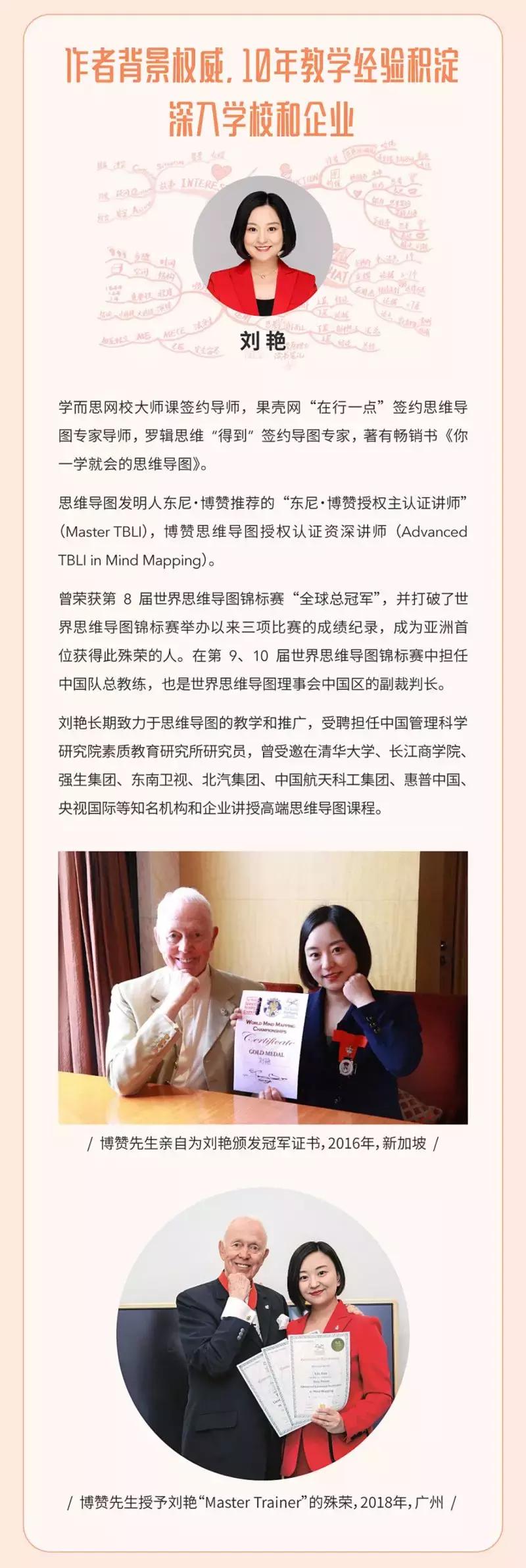 思维导图的10大忠告,思维导图真的有用吗知乎