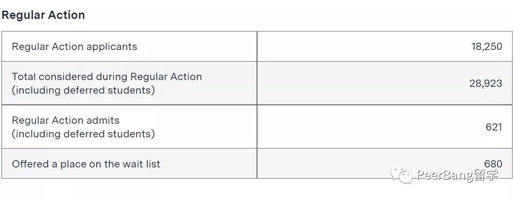 mit基础教学,mit天赋力报告
