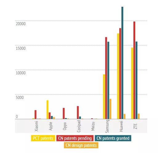 华为如何保护技术专利不泄露,华为有专利保护机制吗