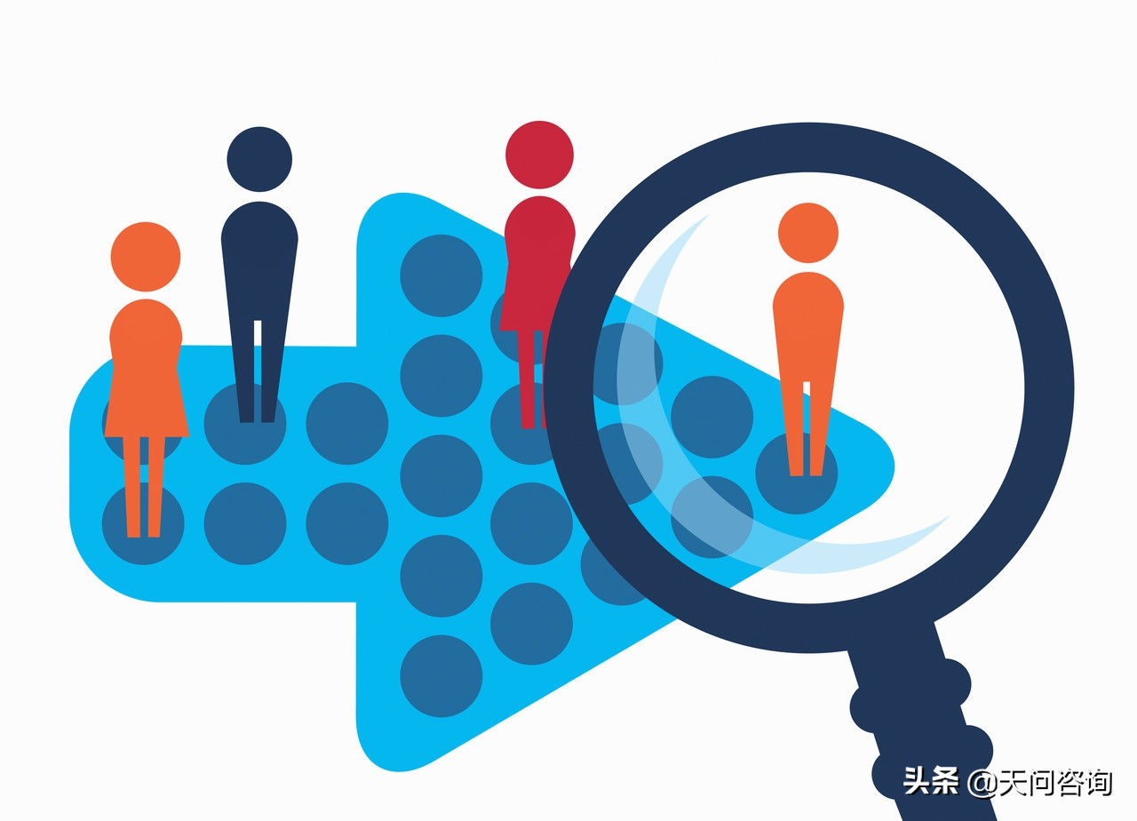 小团伙拉帮结派,搞拉帮结派的案例