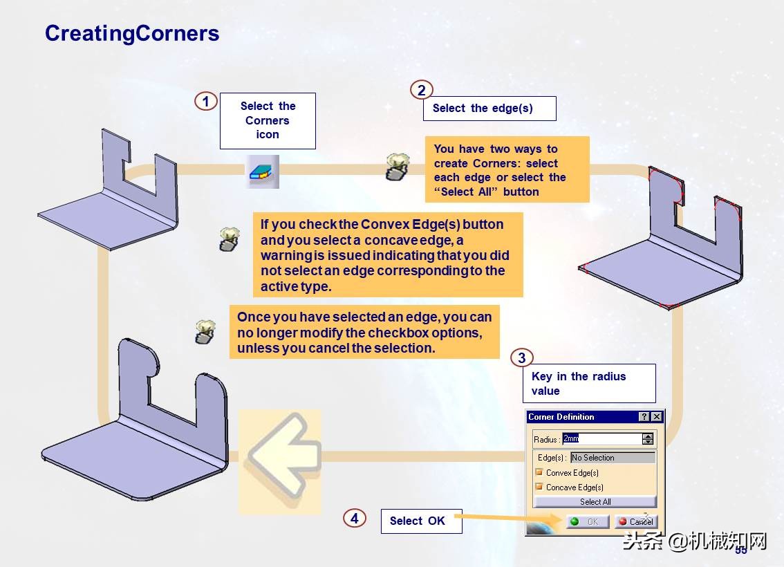 103页ppt免费全讲解,110页ppt全面介绍6s管理