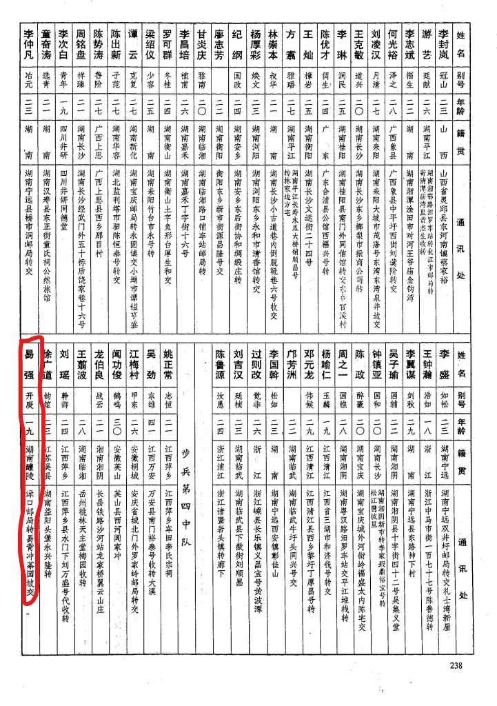 黄埔军校第六期中的87个醴陵人