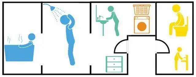 日本装修有哪些好的设计,日本设计室内装修