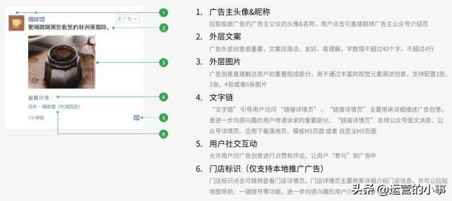 微信朋友圈广告投放全流程附案例,微信朋友圈广告投放全流程