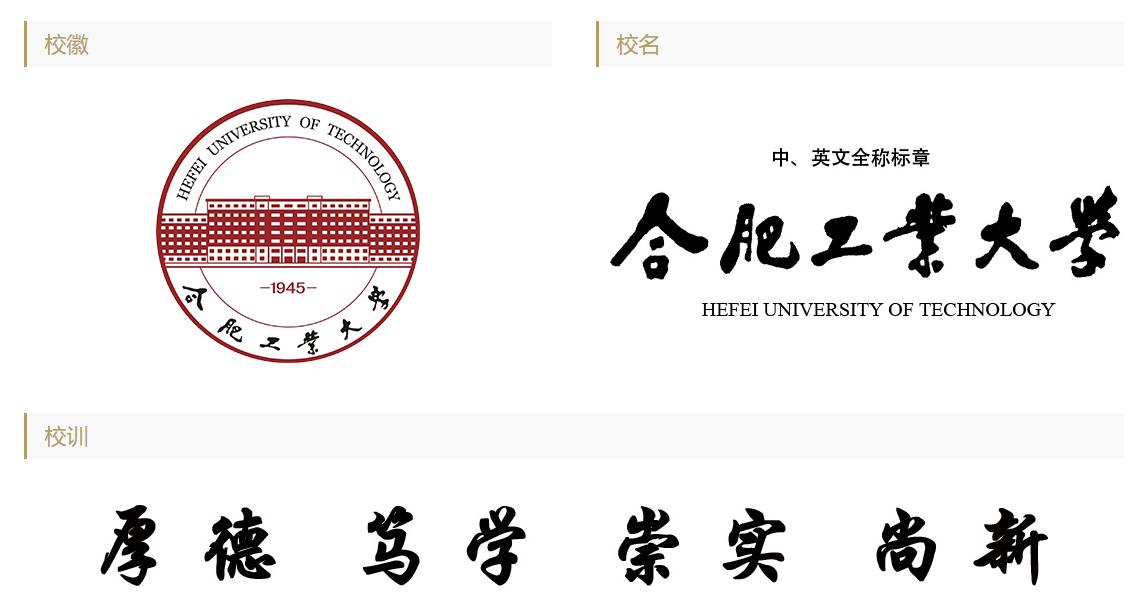 安徽工业大学考研合工大有优势吗,合肥工业大学本科毕业论文好过吗