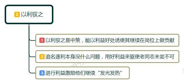 新领导不想担责怎么办,被领导提拔后如何管理原先的同事