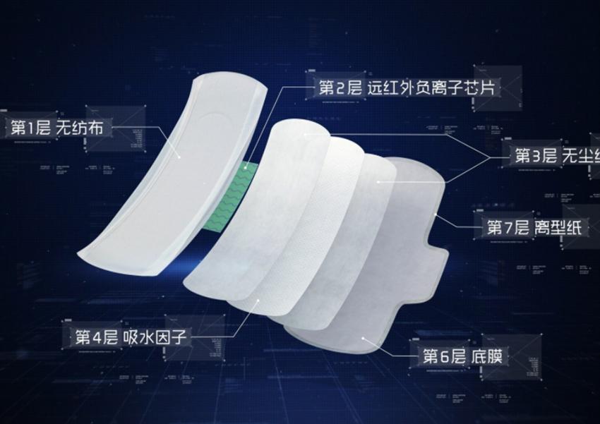 卫生巾是怎么被发明出来的,卫生巾最初的发明目的