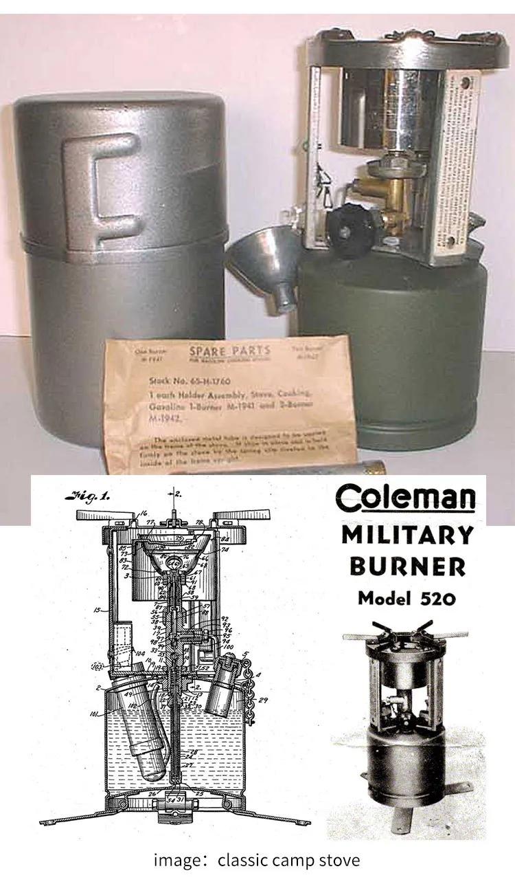 美国与众不同的户外品牌,coleman户外餐具