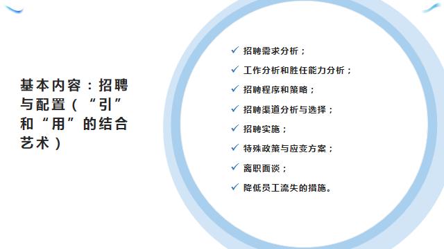 人力资源ppt全套最新,人力资源ppt相关课件