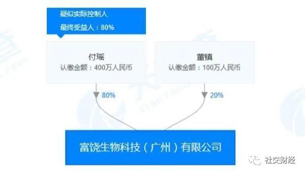 溢涌堂足贴真的有效果吗,溢涌堂穴位贴骗了多少人