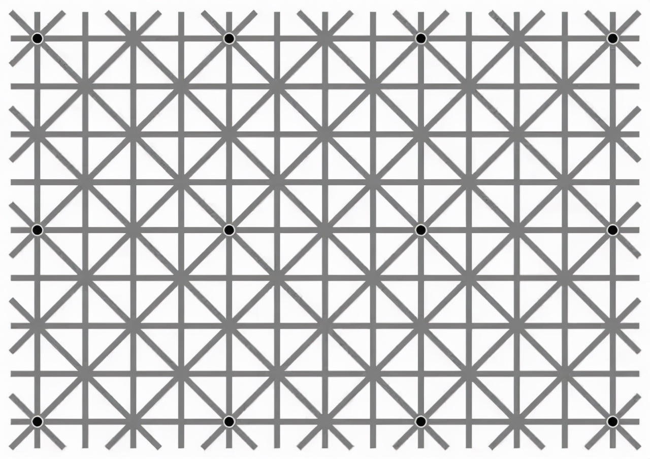 眼力挑战盯住中间的黑点,号称史上最难的眼力测试分享