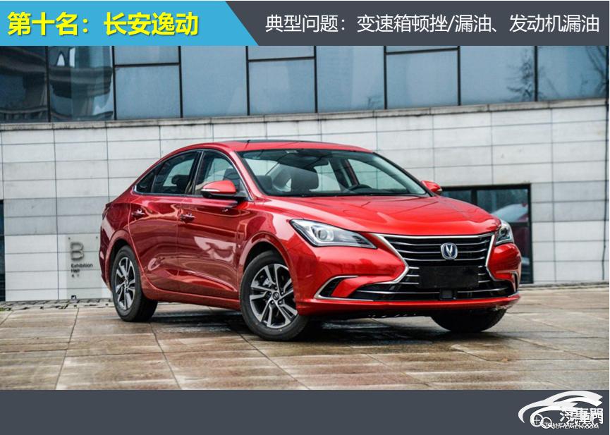 9月份国内轿车投诉数量排行,2019年紧凑型车投诉排行榜