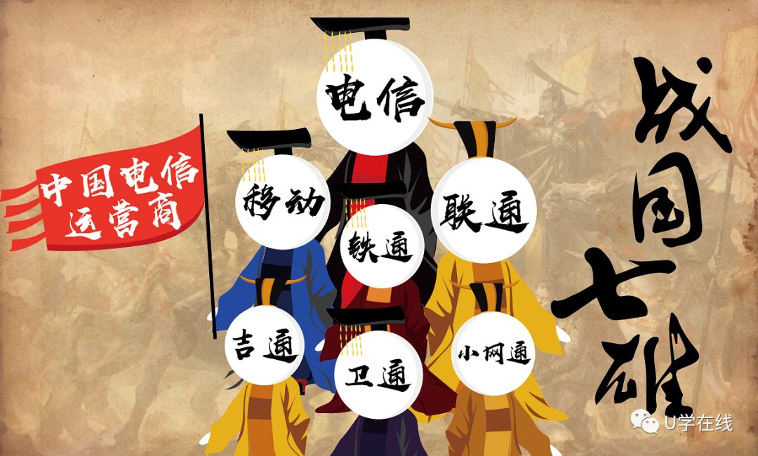 移动之殇！中国通信行业烽火再起，电联合并大猜想