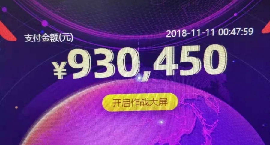 新纪录2019天猫双11销售额2684亿,23年双十一电商爆单