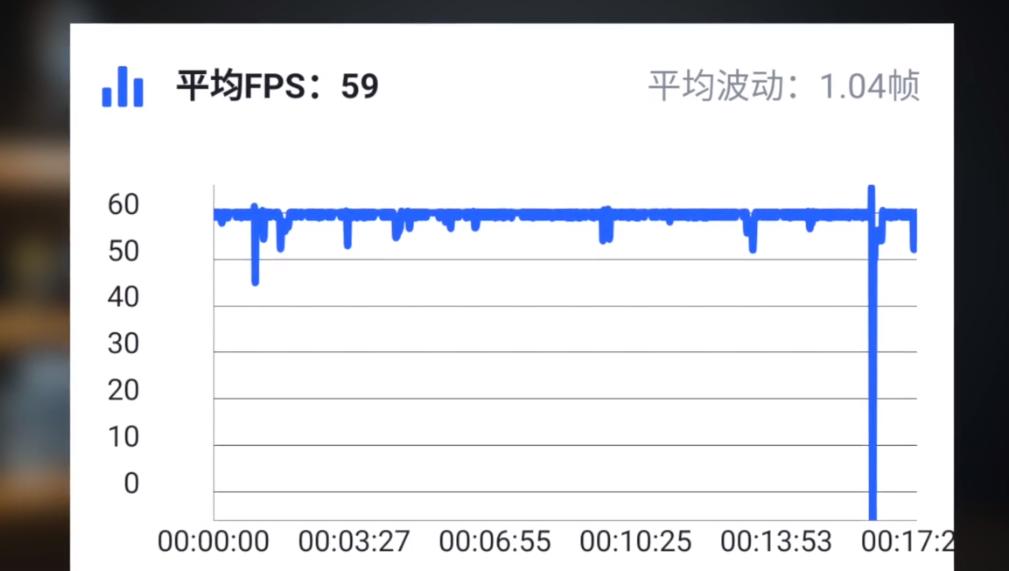 realmex50pro王自如,王自如测评realmex50