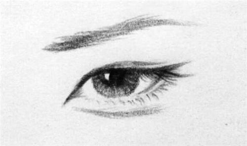 古时候的丹凤眼和现在的丹凤眼,历史上真正的丹凤眼