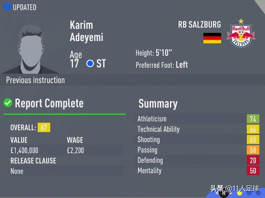 fifa小妖阵容,fifa天赋为边路尖刀的球员有哪些