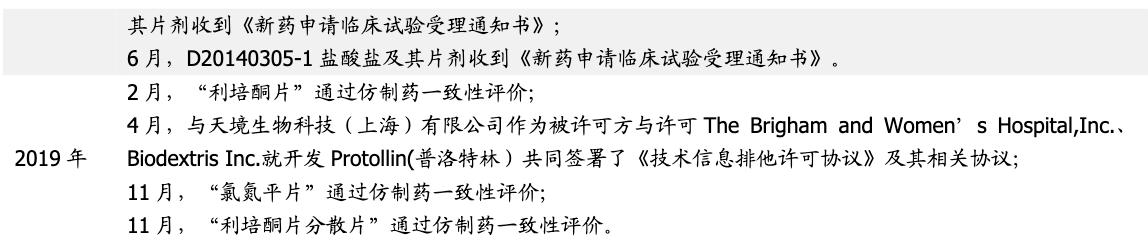 恩华药业今日收涨,恩华药业细分龙头