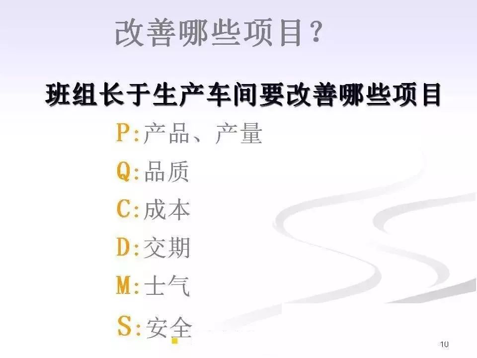 班组长职责及日常管理ppt,企业班组长的基本职责
