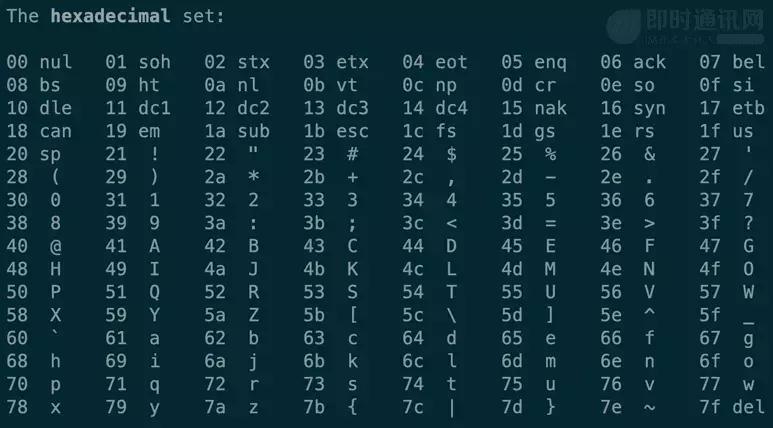 http鏁版嵁鍖呬紶杈撳眰鍒嗘瀽,http璇锋眰瑙ｅ瘑